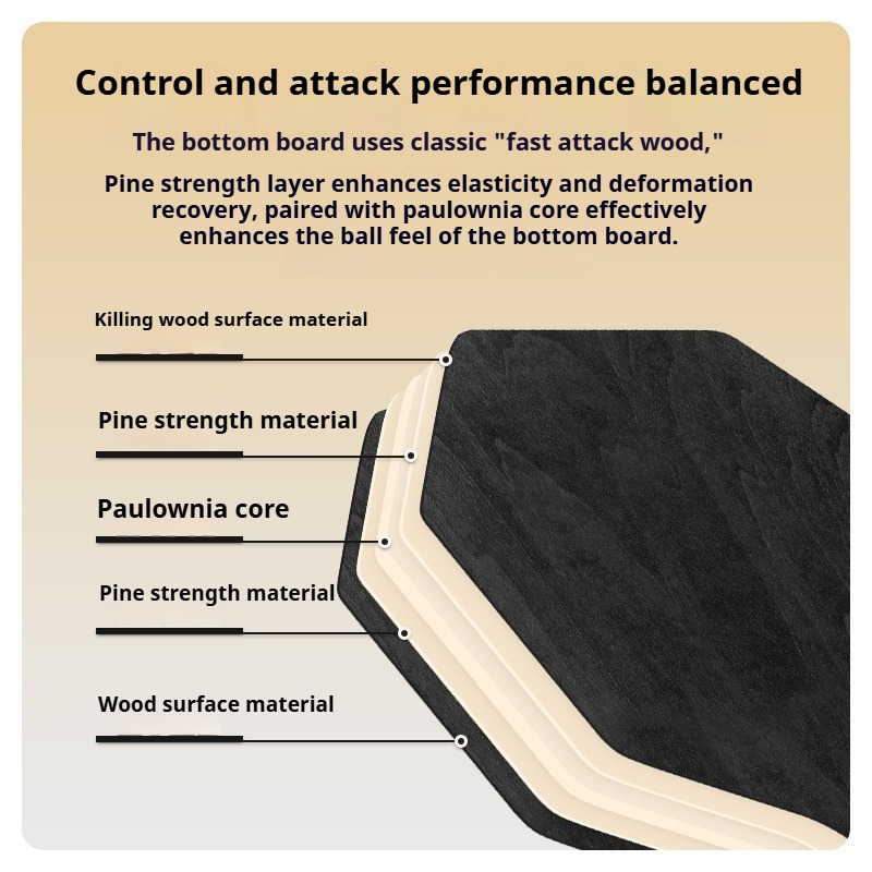 Professional Hexagon PingPong  - Table Tennis Grip Tape review and price